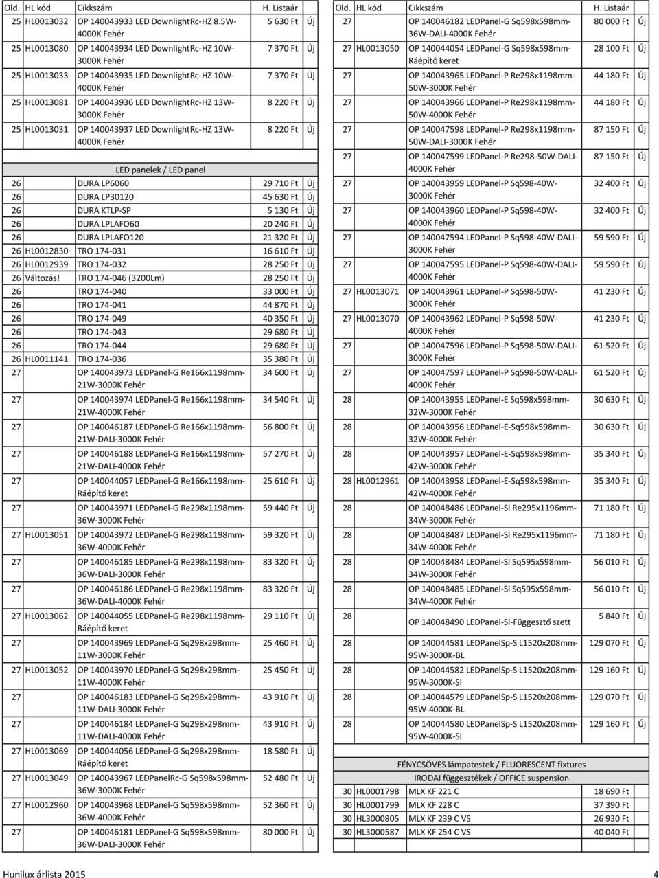 Ft éj R pąt keret 25 HL0013033 OP 140043935 LED DownlightRc-HZ 10W- 7 370 Ft éj 27 OP 140043965 LEDPanel-P Re298x1198mm- 44 180 Ft éj 50W- 25 HL0013081 OP 140043936 LED DownlightRc-HZ 13W- 8 220 Ft