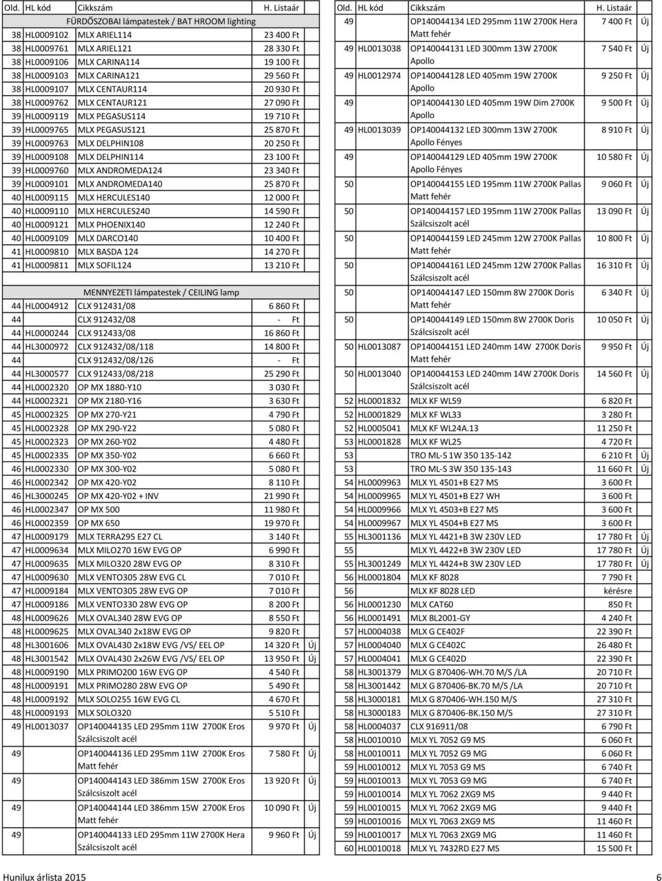 CENTAUR114 20 930 Ft Apollo 38 HL0009762 MLX CENTAUR121 27 090 Ft 49 OP140044130 LED 405mm 19W Dim 2700K 9 500 Ft éj 39 HL0009119 MLX PEGASUS114 19 710 Ft Apollo 39 HL0009765 MLX PEGASUS121 25 870 Ft