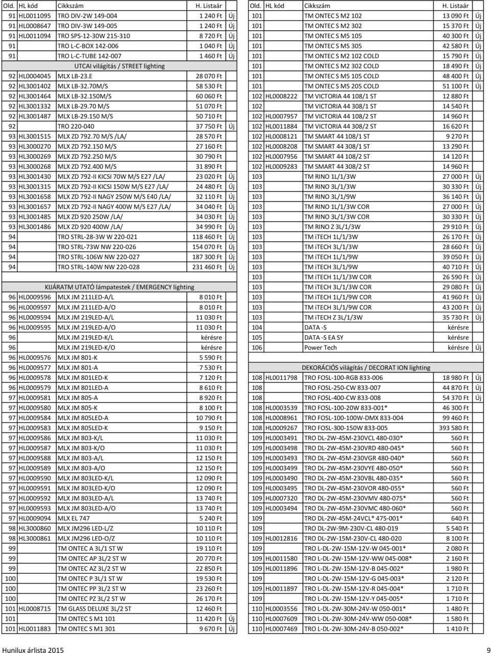 gąt s / STREET lighting 101 TM ONTEC S M2 302 COLD 18 490 Ft éj 92 HL0004045 MLX LB-23.E 28 070 Ft 101 TM ONTEC S M5 105 COLD 48 400 Ft éj 92 HL3001402 MLX LB-32.