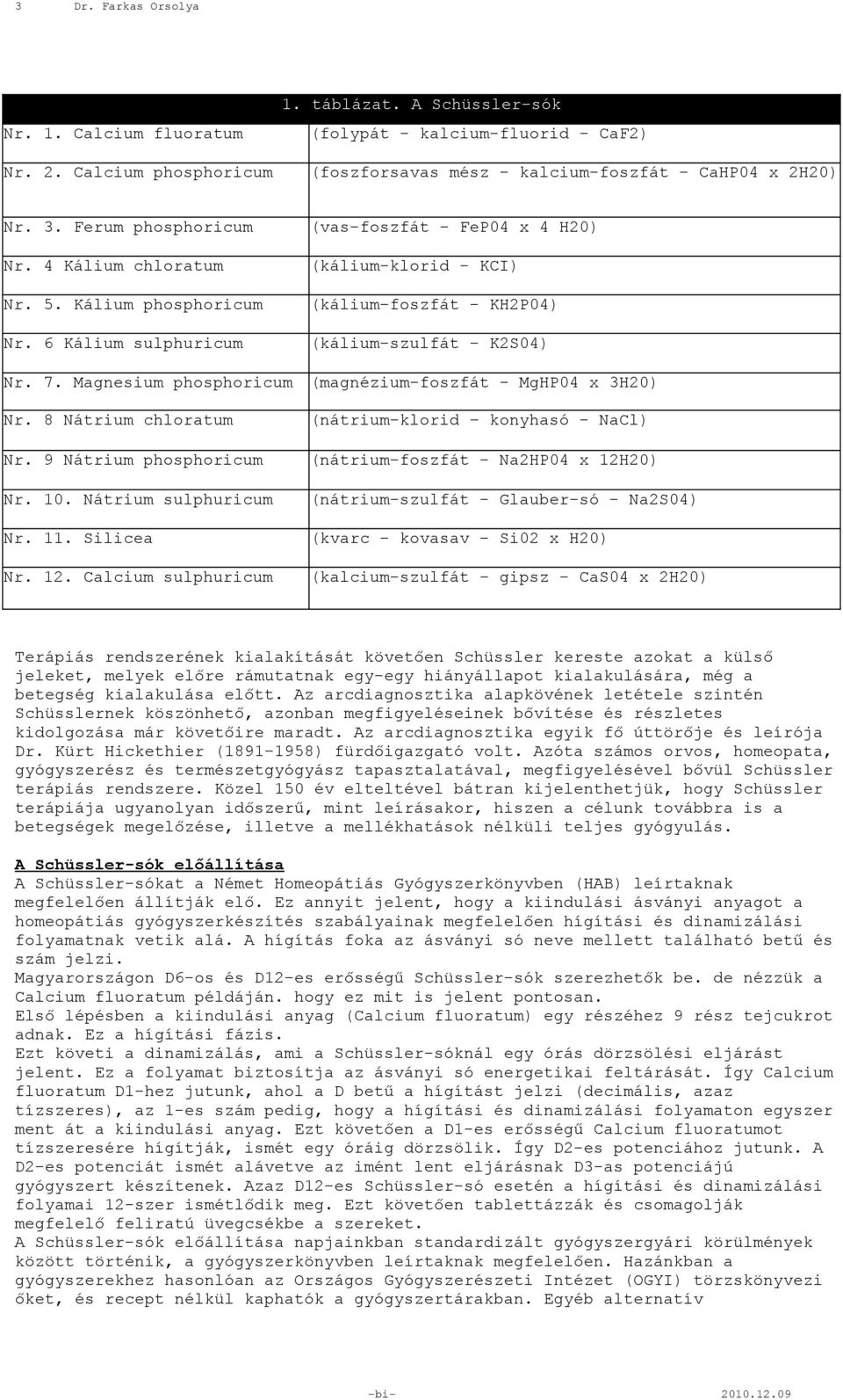 7. Magnesium phosphoricum (magnézium-foszfát - MgHP04 x 3H20) Nr. 8 Nátrium chloratum (nátrium-klorid konyhasó - NaCl) Nr. 9 Nátrium phosphoricum (nátrium-foszfát - Na2HP04 x 12H20) Nr. 10.
