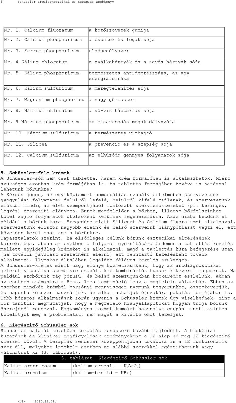 7. Magnesium phosphoricum a nagy görcsszer Nr. 8. Nátrium chloratum Nr. 9 Nátrium phosphoricum Nr. 10. Nátrium sulfuricum Nr. 11. Silicea Nr. 12.