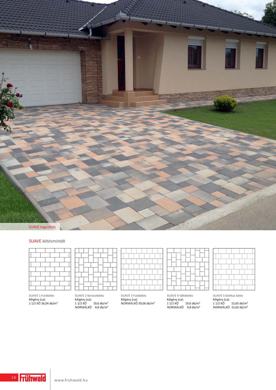 NORMÁLKŐ 39,06 db/m² SUAVE 4 Váltókötés 1 1/2 KŐ 19,6 db/m² NORMÁLKŐ 9,8