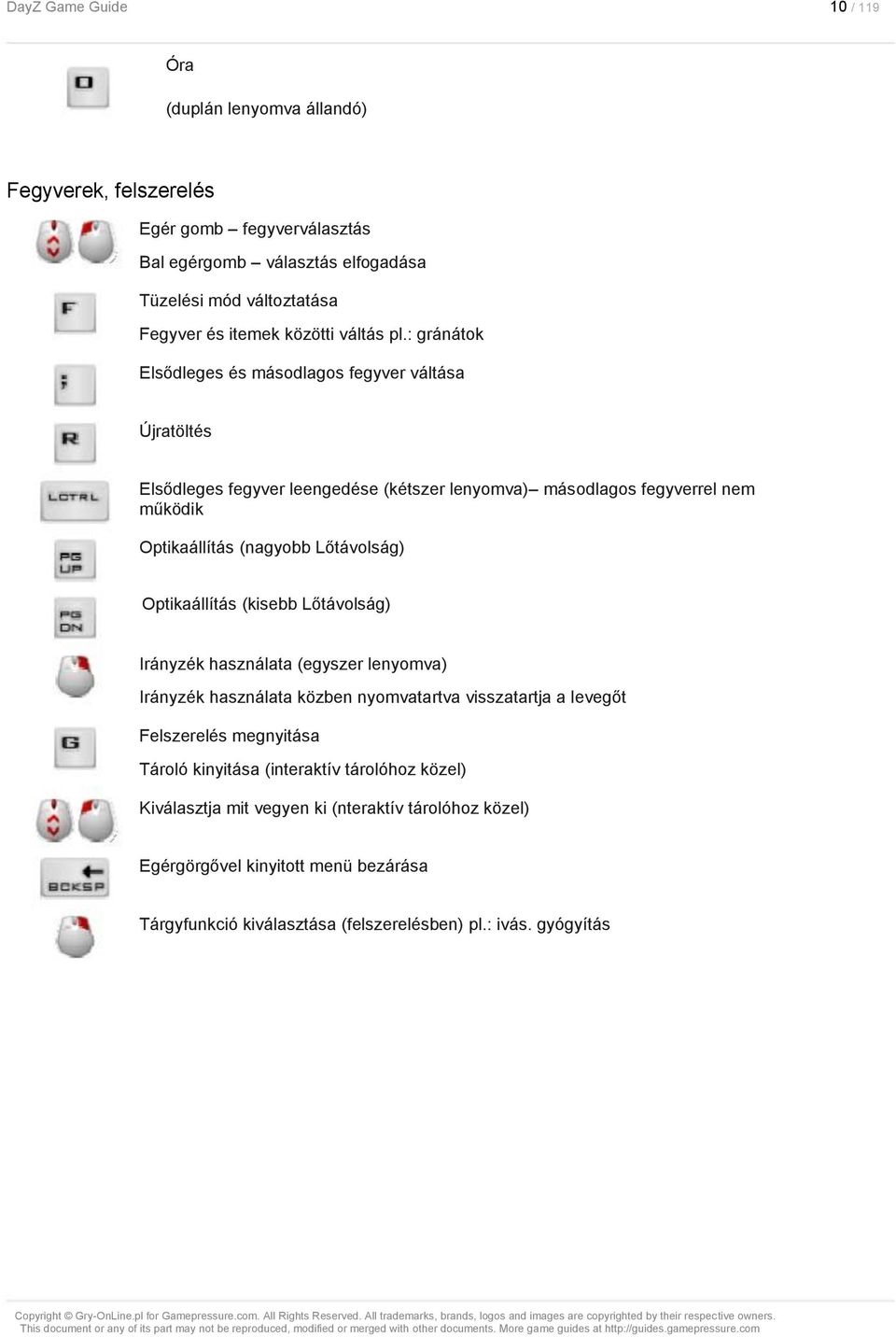 : gránátok Elsődleges és másodlagos fegyver váltása Újratöltés Elsődleges fegyver leengedése (kétszer lenyomva) másodlagos fegyverrel nem működik Optikaállítás (nagyobb Lőtávolság)