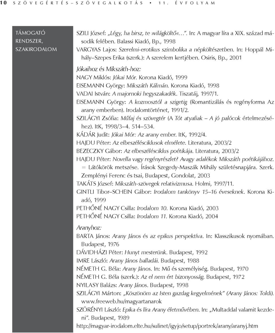 , 2001 Jókaihoz és Mikszáth-hoz: NAGY Miklós: Jókai Mór. Korona Kiadó, 1999 EISEMANN György: Mikszáth Kálmán. Korona Kiadó, 1998 VADAI István: A majornoki hegyszakadék. Tiszatáj, 1997/1.