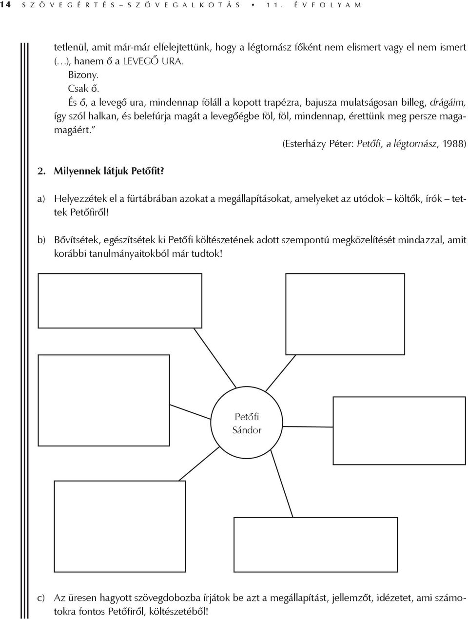 És ő, a levegő ura, mindennap föláll a kopott trapézra, bajusza mulatságosan billeg, drágáim, így szól halkan, és belefúrja magát a levegőégbe föl, föl, mindennap, érettünk meg persze magamagáért.