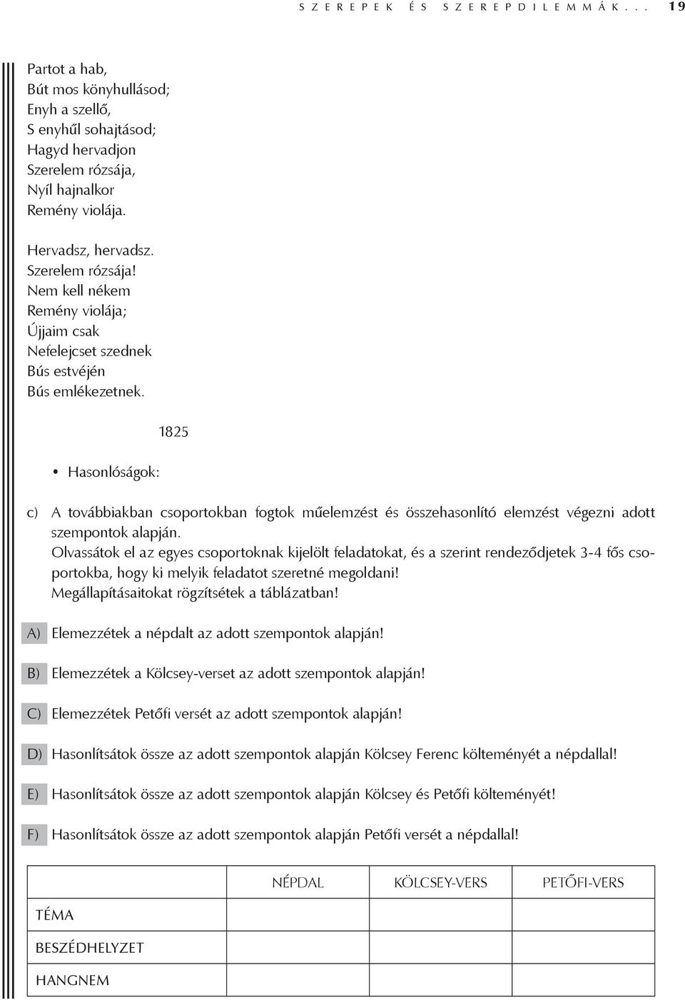 Hasonlóságok: 1825 c) A továbbiakban csoportokban fogtok műelemzést és összehasonlító elemzést végezni adott szempontok alapján.