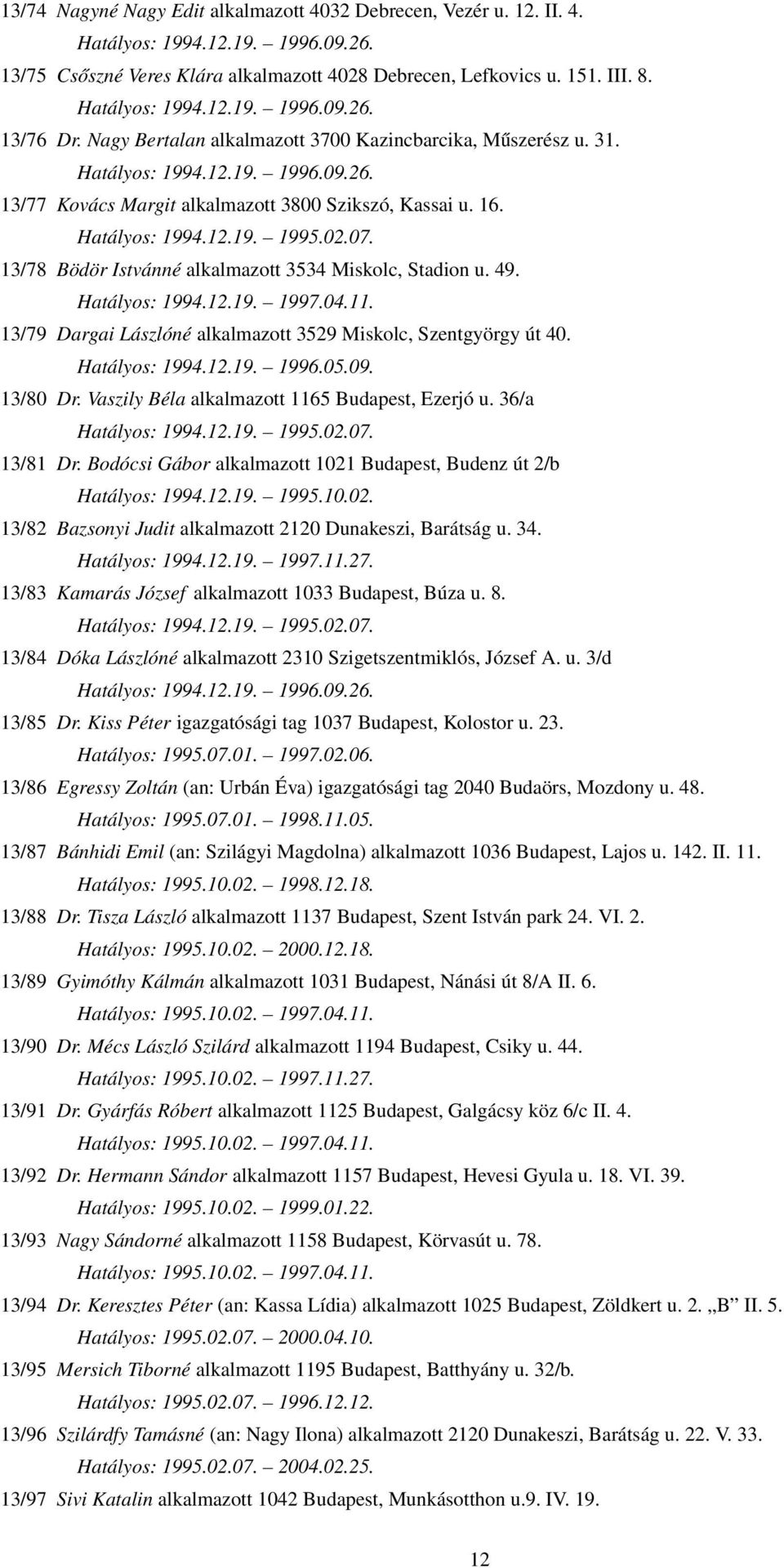 13/78 Bödör Istvánné alkalmazott 3534 Miskolc, Stadion u. 49. Hatályos: 1994.12.19. 1997.04.11. 13/79 Dargai Lászlóné alkalmazott 3529 Miskolc, Szentgyörgy út 40. Hatályos: 1994.12.19. 1996.05.09.
