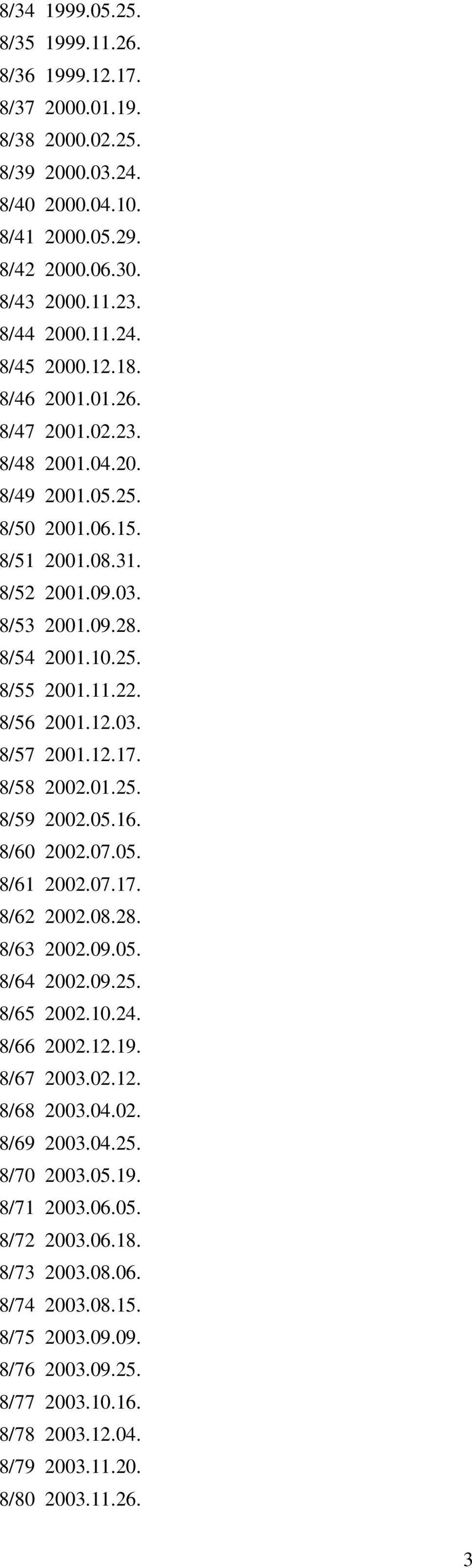 8/58 2002.01.25. 8/59 2002.05.16. 8/60 2002.07.05. 8/61 2002.07.17. 8/62 2002.08.28. 8/63 2002.09.05. 8/64 2002.09.25. 8/65 2002.10.24. 8/66 2002.12.19. 8/67 2003.02.12. 8/68 2003.04.02. 8/69 2003.04.25. 8/70 2003.