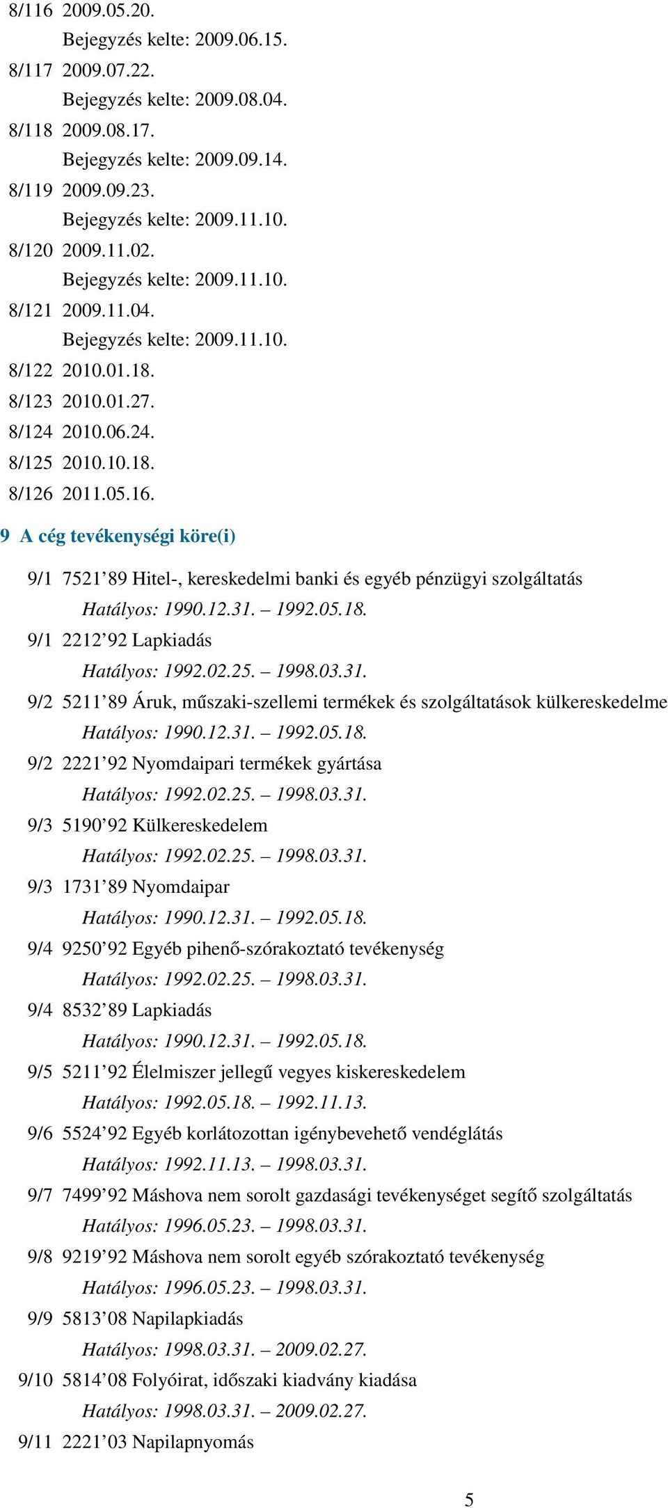 9 A cég tevékenységi köre(i) 9/1 7521 89 Hitel-, kereskedelmi banki és egyéb pénzügyi szolgáltatás Hatályos: 1990.12.31.