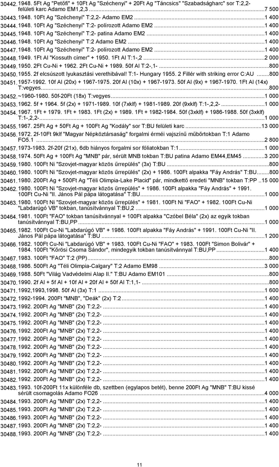 1949. 1Ft Al "Kossuth címer" + 1950. 1Ft Al T:1-,2...2 000 30449.1950. 2Ft Cu-Ni + 1962. 2Ft Cu-Ni + 1989. 50f Al T:2-,1-...800 30450.1955. 2f elcsúszott lyukasztási verethibával! T:1- Hungary 1955.