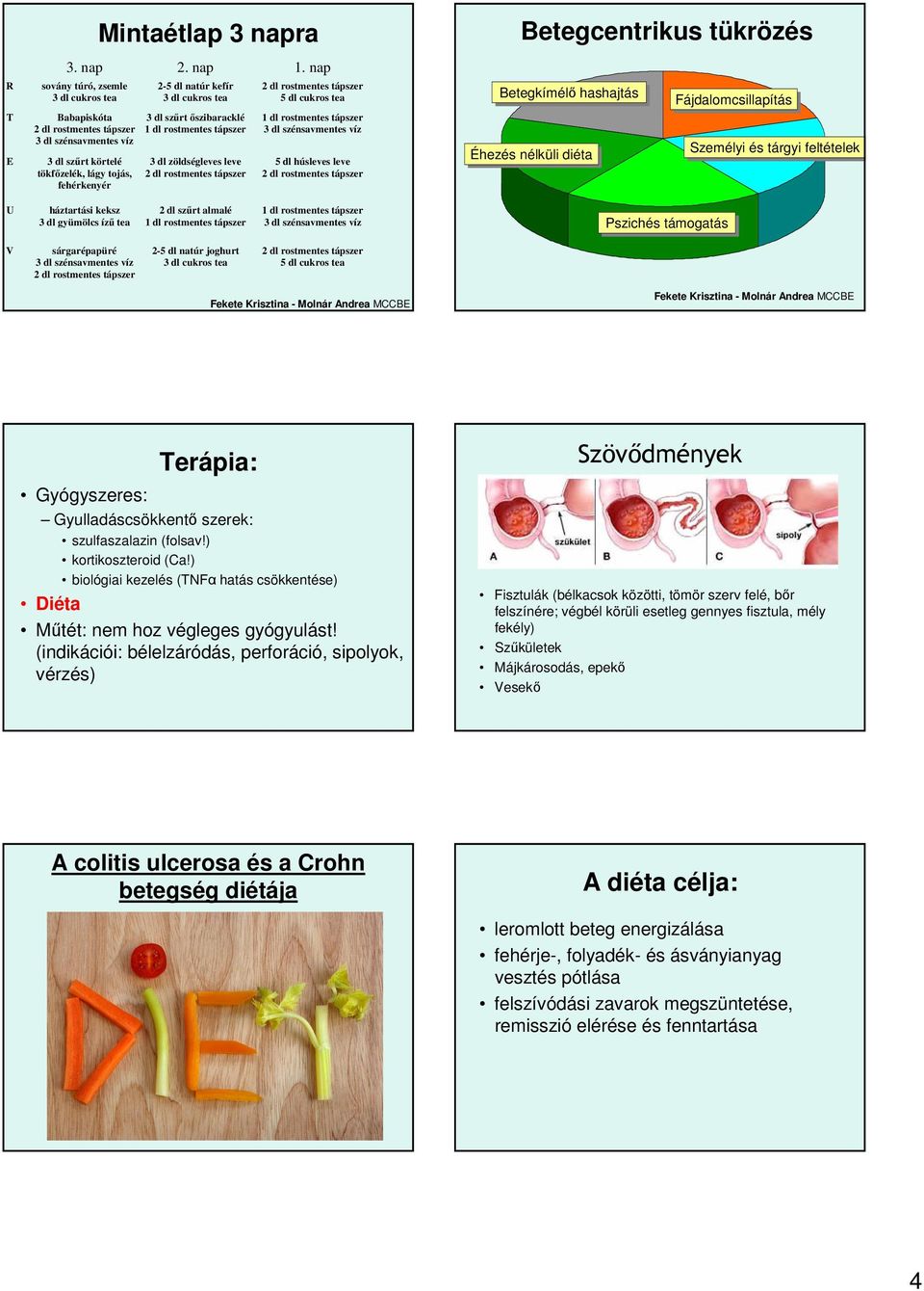 szűrt őszibaracklé 1 dl rostmentes tápszer 3 dl zöldségleves leve 2 dl rostmentes tápszer 2 dl rostmentes tápszer 5 dl cukros tea 1 dl rostmentes tápszer 3 dl szénsavmentes víz 5 dl húsleves leve 2