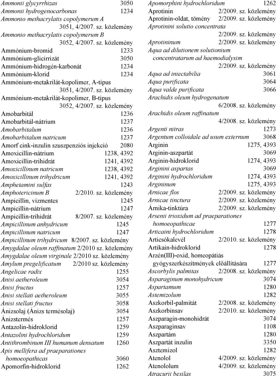 közlemény Ammónium-bromid 1233 Ammónium-glicirrizát 3050 Ammónium-hidrogén-karbonát 1234 Ammónium-klorid 1234 Ammónium-metakrilát-kopolimer, A-típus 3051, 4/2007. sz.