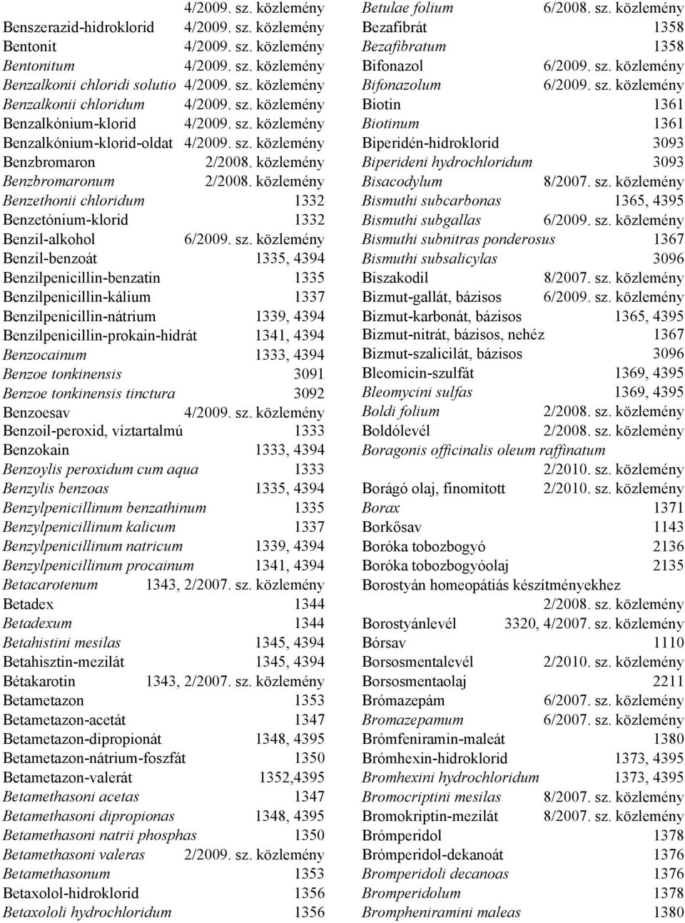 Benzilpenicillin-prokain-hidrát 1341, 4394 Benzocainum 1333, 4394 Benzoe tonkinensis 3091 Benzoe tonkinensis tinctura 3092 Benzoesav Benzoil-peroxid, víztartalmú 1333 Benzokain 1333, 4394 Benzoylis