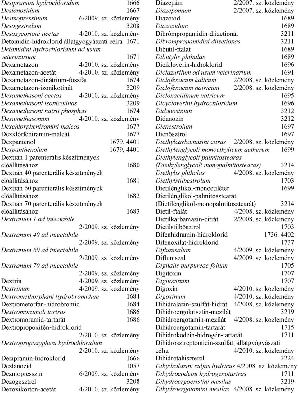 1674 Dexamethasonum Dexchlorpheniramini maleas 1677 Dexklórfeniramin-maleát 1677 Dexpantenol 1679, 4401 Dexpanthenolum 1679, 4401 Dextrán 1 parenterális készítmények előállításához 1680 Dextrán 40