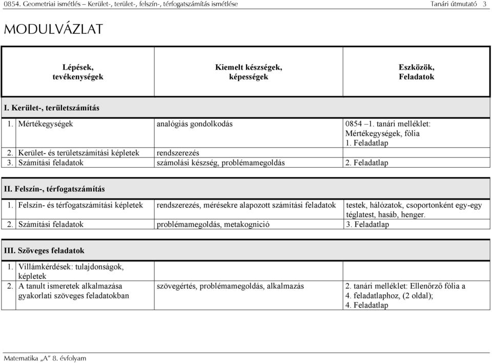 Számítási feldtok számolási készség, prolémmegoldás. Feldtlp II. Felszín-, térfogtszámítás 1.