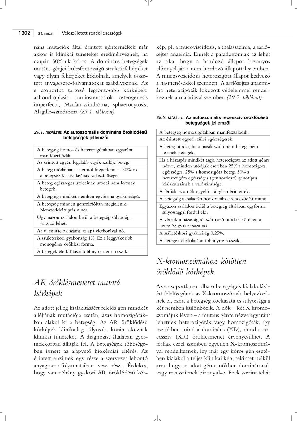 Az e csoportba tartozó legfontosabb kórképek: achondroplasia, craniostensosiok, osteogenesis imperfecta, Marfan-szindróma, sphaerocytosis, Alagille-szindróma (29.1. táblázat)