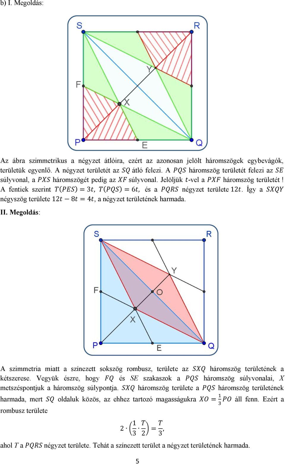 A fentiek szerint T(PES) = 3t, T(PQS) = 6t, és a PQRS négyzet területe 1t. Így a SXQY négyszög területe 1t 8t = 4t, a négyzet területének harmada. II.