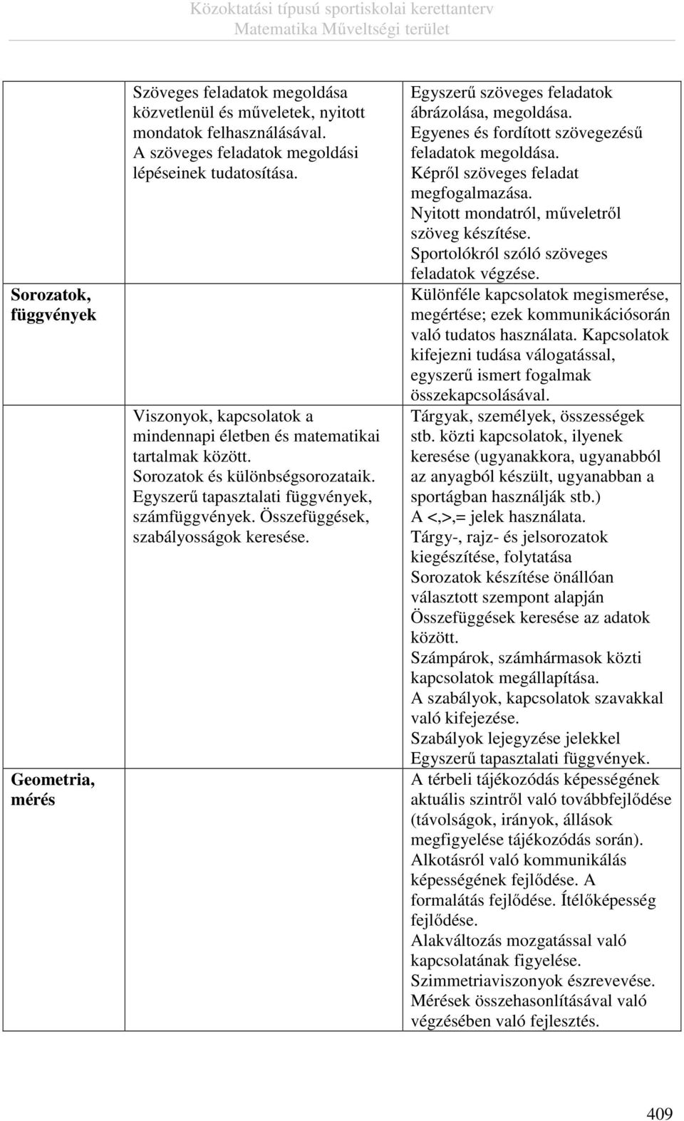 Egyszerű szöveges feladatok ábrázolása, megoldása. Egyenes és fordított szövegezésű feladatok megoldása. Képről szöveges feladat megfogalmazása. Nyitott mondatról, műveletről szöveg készítése.