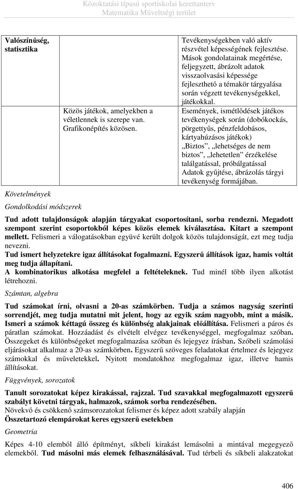 Mások gondolatainak megértése, feljegyzett, ábrázolt adatok visszaolvasási képessége fejleszthető a témakör tárgyalása során végzett tevékenységekkel, játékokkal.