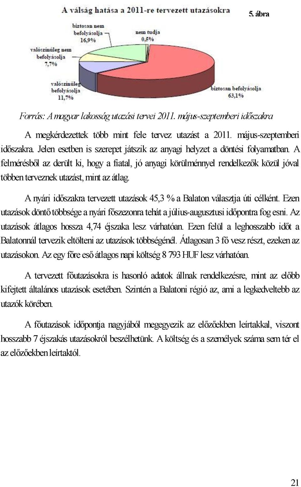 A nyári időszakra tervezett utazások 45,3 % a Balaton választja úti célként. Ezen utazások döntő többsége a nyári főszezonra tehát a július-augusztusi időpontra fog esni.