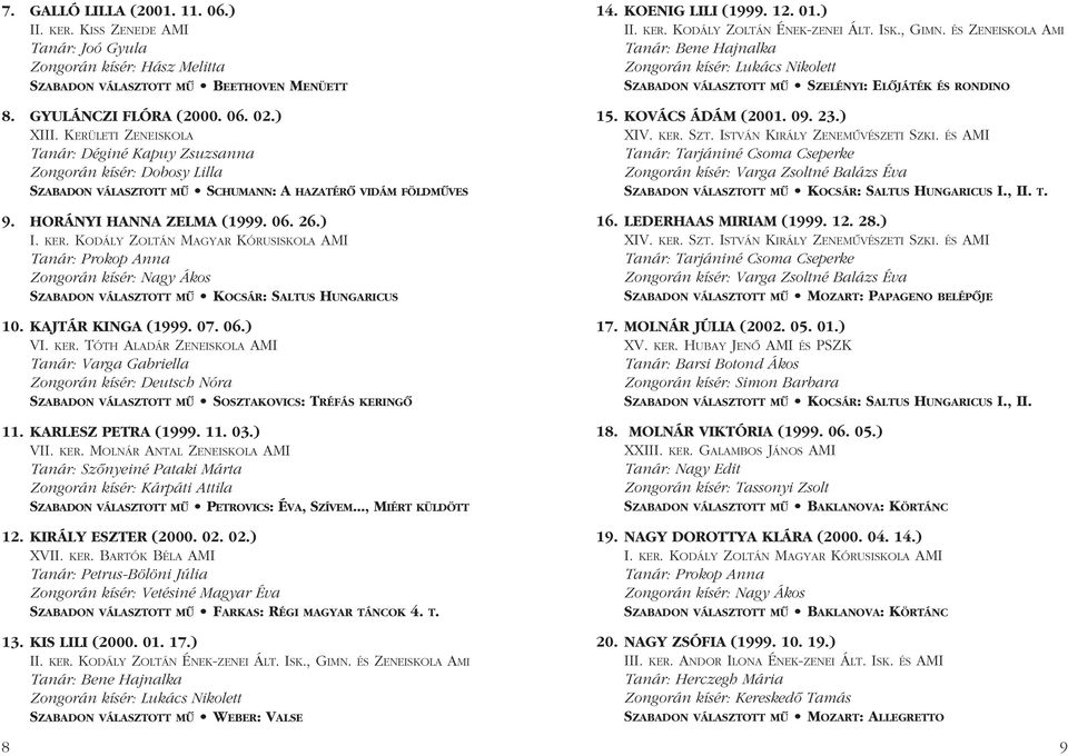 KODÁLY ZOLTÁN MAGYAR KÓRUSISKOLA AMI Tanár: Prokop Anna Zongorán kísér: Nagy Ákos SZABADON VÁLASZTOTT MÛ KOCSÁR: SALTUS HUNGARICUS 10. KAJTÁR KINGA (1999. 07. 06.) VI. KER.