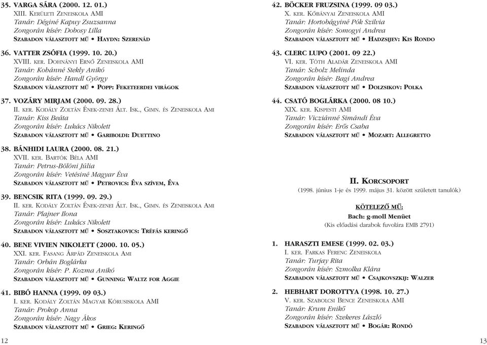 ) Tanár: Kiss Beáta Zongorán kísér: Lukács Nikolett SZABADON VÁLASZTOTT MÛ GARIBOLDI: DUETTINO 38. BÁNHIDI LAURA (2000. 08. 21.) XVII. KER.