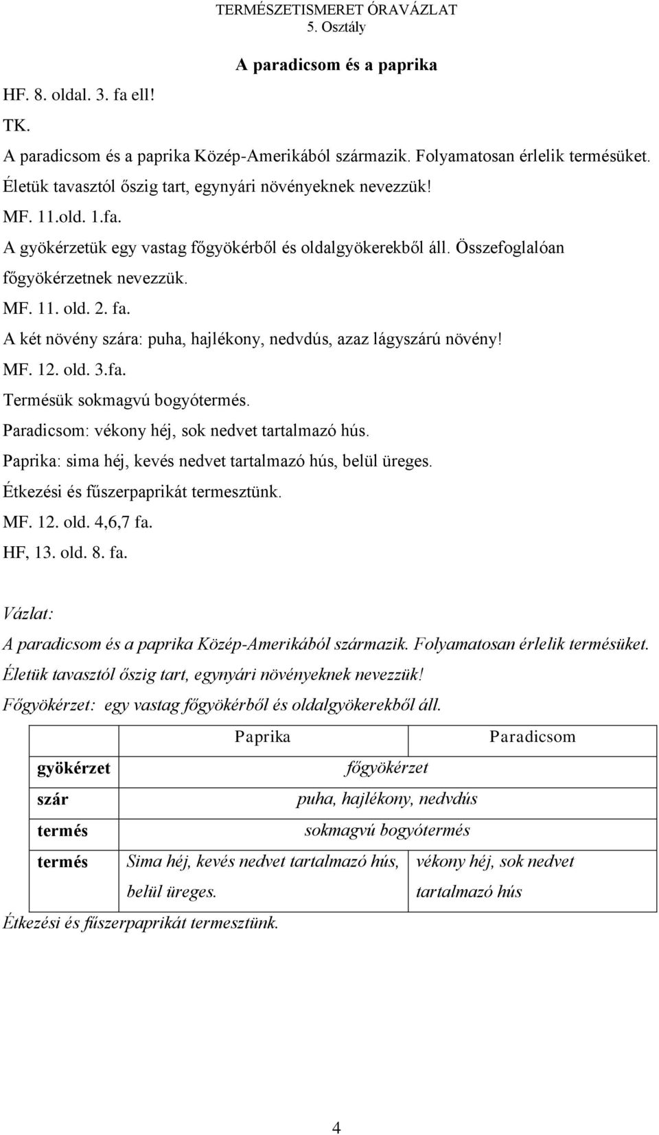 A két növény szára: puha, hajlékony, nedvdús, azaz lágyszárú növény! MF. 12. old. 3.fa. Termésük sokmagvú bogyótermés. Paradicsom: vékony héj, sok nedvet tartalmazó hús.