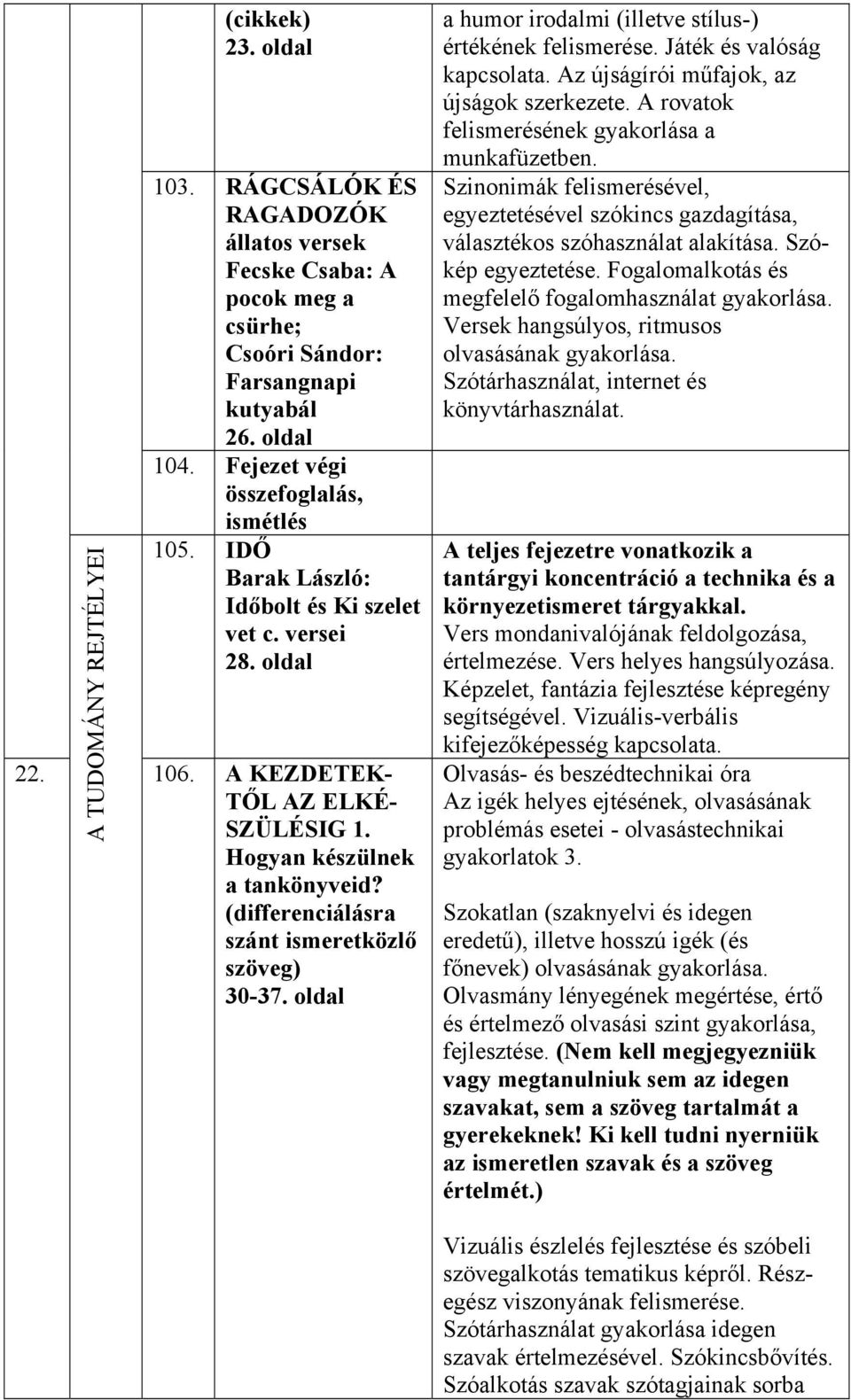 (differenciálásra szánt ismeretközlő szöveg) 30-37. oldal a humor irodalmi (illetve stílus-) értékének felismerése. Játék és valóság kapcsolata. Az újságírói műfajok, az újságok szerkezete.