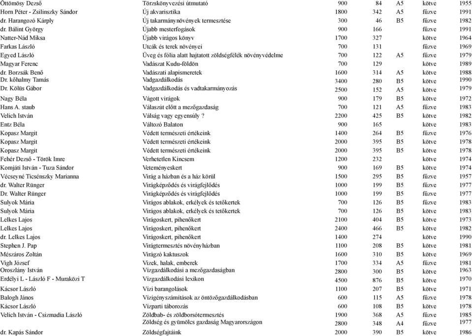 Bálint György Újabb mesterfogások 900 166 fűzve 1991 Natter-Nád Miksa Újabb virágos könyv 1700 327 kötve 1964 Farkas László Utcák és terek növényei 700 131 fűzve 1969 Egyed László Üveg és fólia alatt