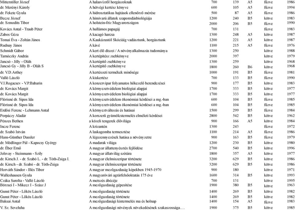 Szmodits Tibor A holstein-friz Magyarországon 2000 206 B5 fűzve 1990 Kovács Antal - Traub Péter A hullámos papagáj 700 131 fűzve 1983 Zabos Géza A kacagó harcsa 1300 248 A5 kötve 1987 Tomai Éva -