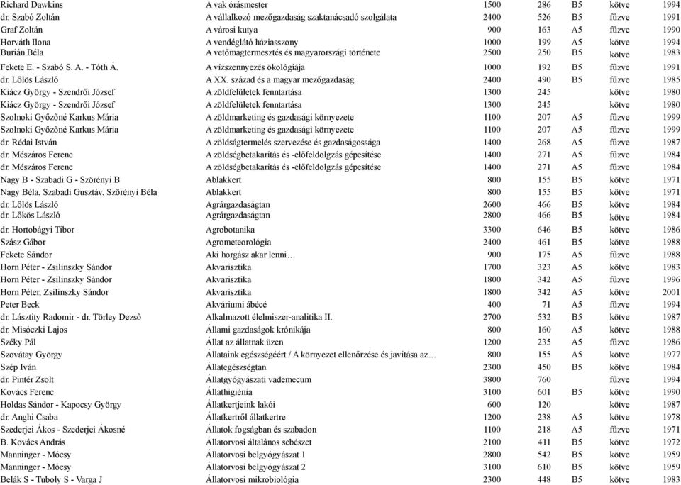 Burián Béla A vetőmagtermesztés és magyarországi története 2500 250 B5 kötve 1983 Fekete E. - Szabó S. A. - Tóth Á. A vízszennyezés ökológiája 1000 192 B5 fűzve 1991 dr. Lőlös László A XX.