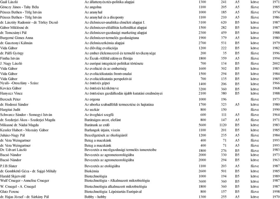 Az élelmiszer-előállítás kolloidikai alapjai 1500 282 B5 kötve 1987 dr.