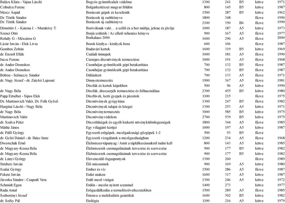 Borivóknak való a szőlő és a bor múltja, jelene és jövője 1000 187 A5 kötve 1973 Szenci Ottó Borjú születik / Az ellető tehenész könyve 900 167 A5 fűzve 1977 Rohály G - Mészáros G Borkalauz 2000 1600