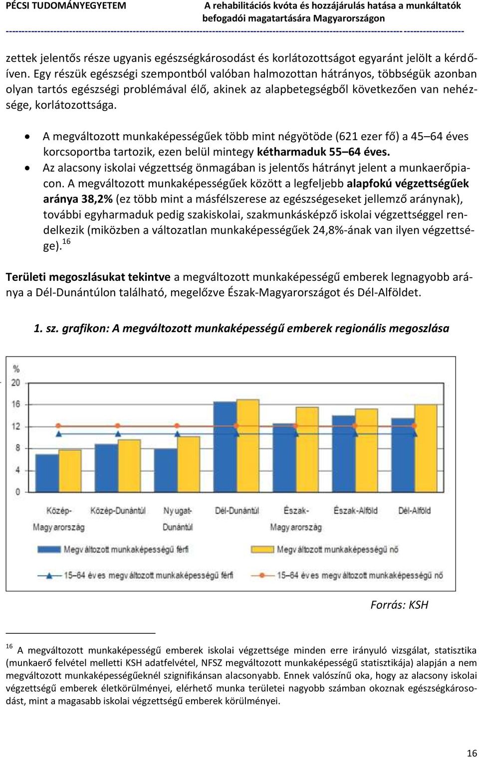 A megváltozott munkaképességűek több mint négyötöde (621 ezer fő) a 45 64 éves korcsoportba tartozik, ezen belül mintegy kétharmaduk 55 64 éves.