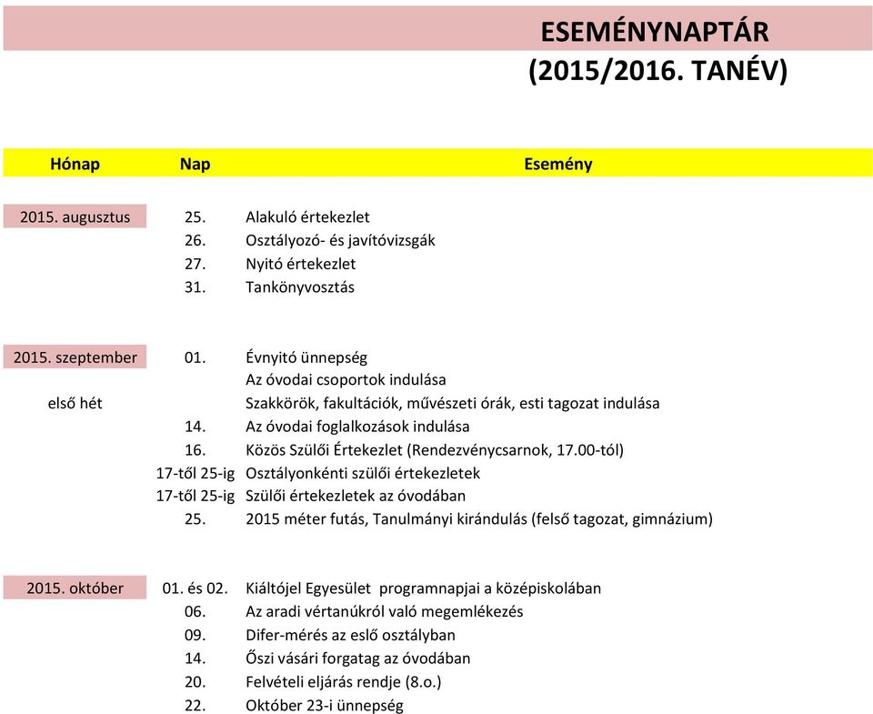 Közös Szülői Értekezlet (Rendezvénycsarnok, 17.00-tól) 17-től 25-ig Osztályonkénti szülői értekezletek 17-től 25-ig Szülői értekezletek az óvodában 25.