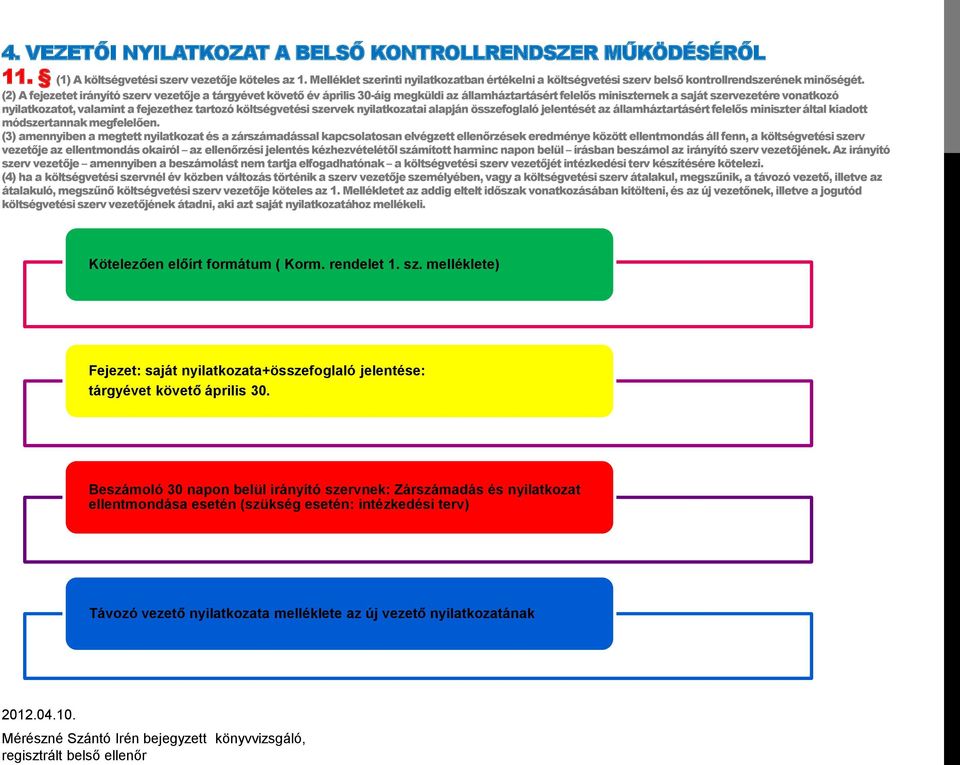 (2) A fejezetet irányító szerv vezetője a tárgyévet követő év április 30-áig megküldi az államháztartásért felelős miniszternek a saját szervezetére vonatkozó nyilatkozatot, valamint a fejezethez