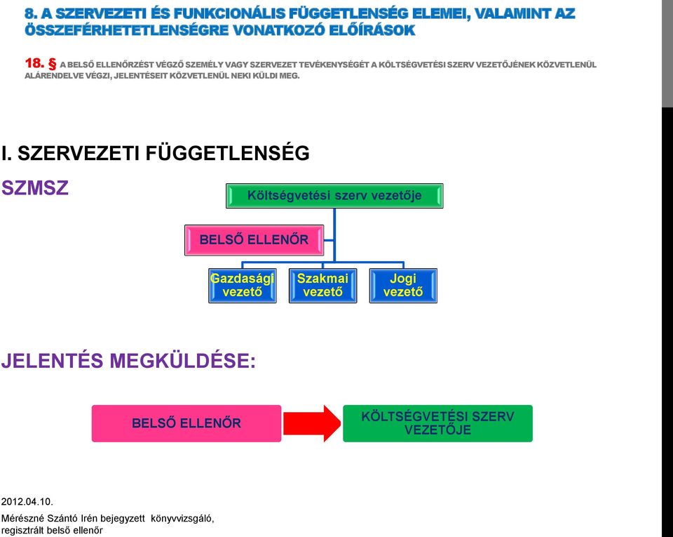 ALÁRENDELVE VÉGZI, JELENTÉSEIT KÖZVETLENÜL NEKI KÜLDI MEG. I.