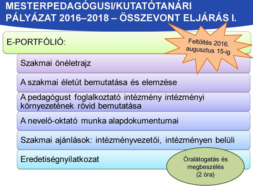 foglalkoztató intézmény intézményi környezetének rövid bemutatása A nevelő-oktató munka