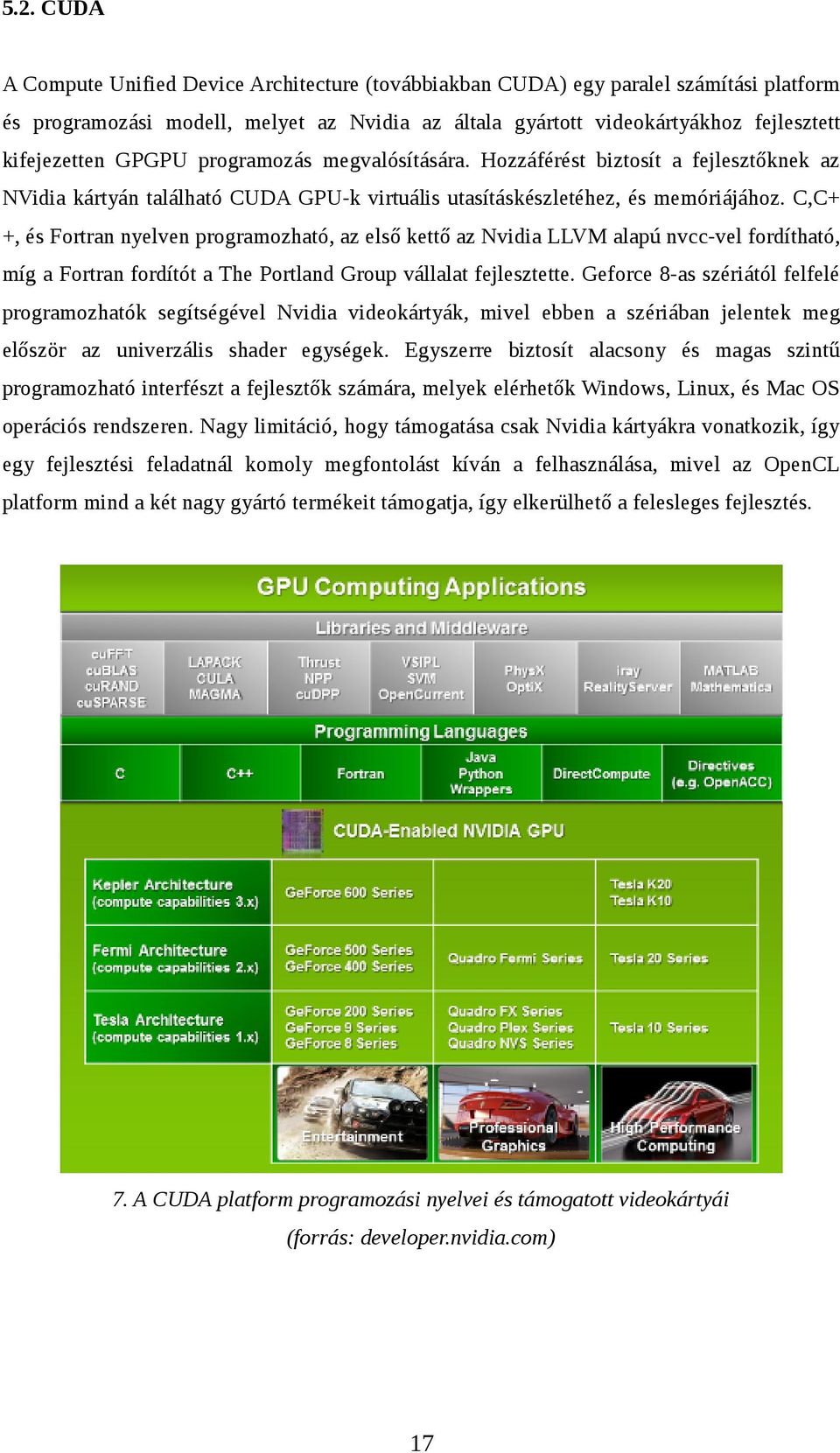 C,C+ +, és Fortran nyelven programozható, az első kettő az Nvidia LLVM alapú nvcc-vel fordítható, míg a Fortran fordítót a The Portland Group vállalat fejlesztette.