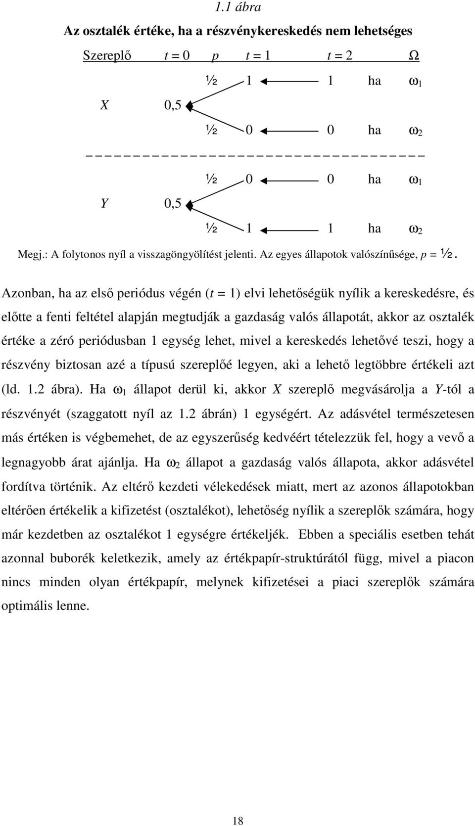 Azonban, ha az első periódus végén (t = 1) elvi lehetőségük nyílik a kereskedésre, és előtte a fenti feltétel alapján megtudják a gazdaság valós állapotát, akkor az osztalék értéke a zéró periódusban