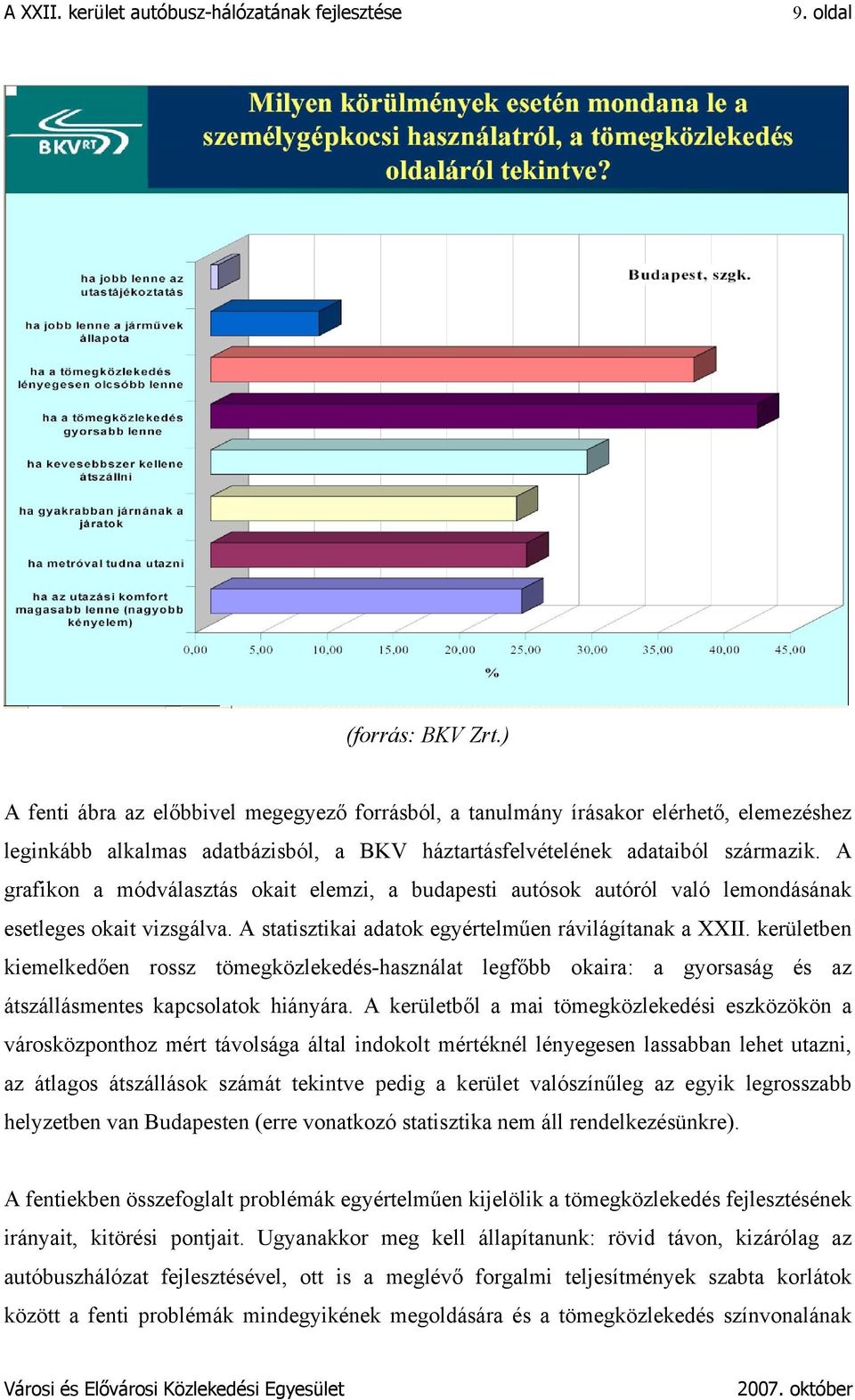 kerületben kiemelkedően rossz tömegközlekedés-használat legfőbb okaira: a gyorsaság és az átszállásmentes kapcsolatok hiányára.