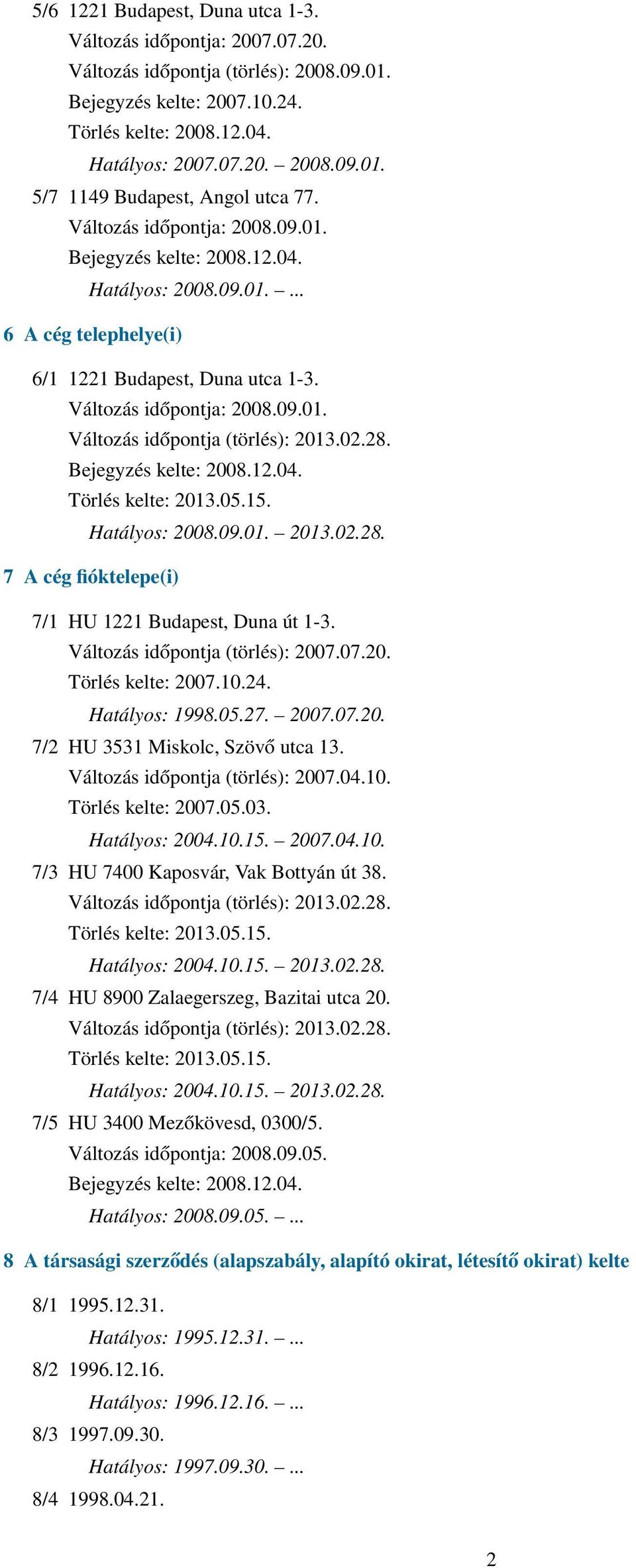 02.28. Bejegyzés kelte: 2008.12.04. Törlés kelte: 2013.05.15. Hatályos: 2008.09.01. 2013.02.28. 7 A cég fióktelepe(i) 7/1 HU 1221 Budapest, Duna út 1-3. Változás időpontja (törlés): 2007.07.20. Törlés kelte: 2007.