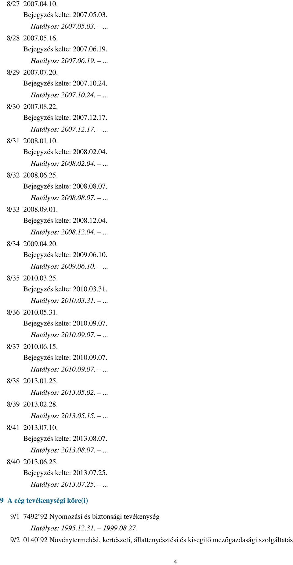 09.01. Bejegyzés kelte: 2008.12.04. Hatályos: 2008.12.04.... 8/34 2009.04.20. Bejegyzés kelte: 2009.06.10. Hatályos: 2009.06.10.... 8/35 2010.03.25. Bejegyzés kelte: 2010.03.31. Hatályos: 2010.03.31.... 8/36 2010.