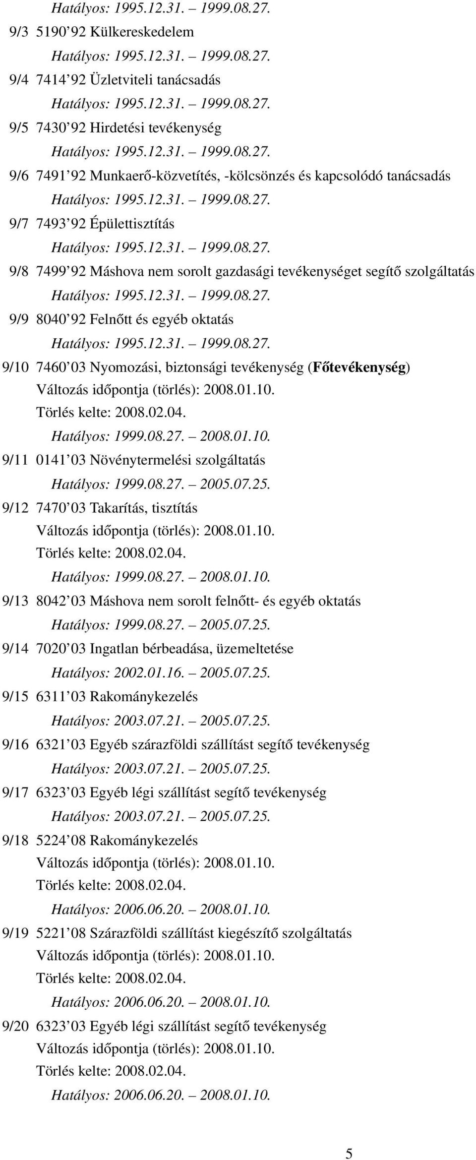 12.31. 1999.08.27. 9/9 8040 92 Felnőtt és egyéb oktatás Hatályos: 1995.12.31. 1999.08.27. 9/10 7460 03 Nyomozási, biztonsági tevékenység (Főtevékenység) Változás időpontja (törlés): 2008.01.10. Törlés kelte: 2008.