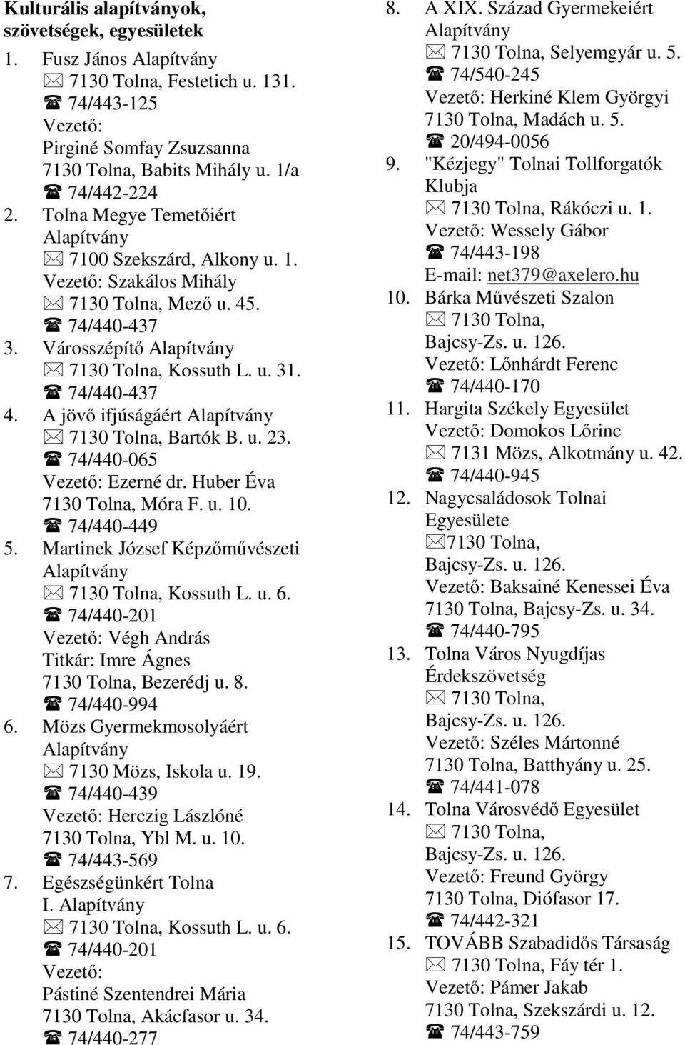 A jövő ifjúságáért Alapítvány 7130 Tolna, Bartók B. u. 23. 74/440-065 Vezető: Ezerné dr. Huber Éva 7130 Tolna, Móra F. u. 10. 74/440-449 5.