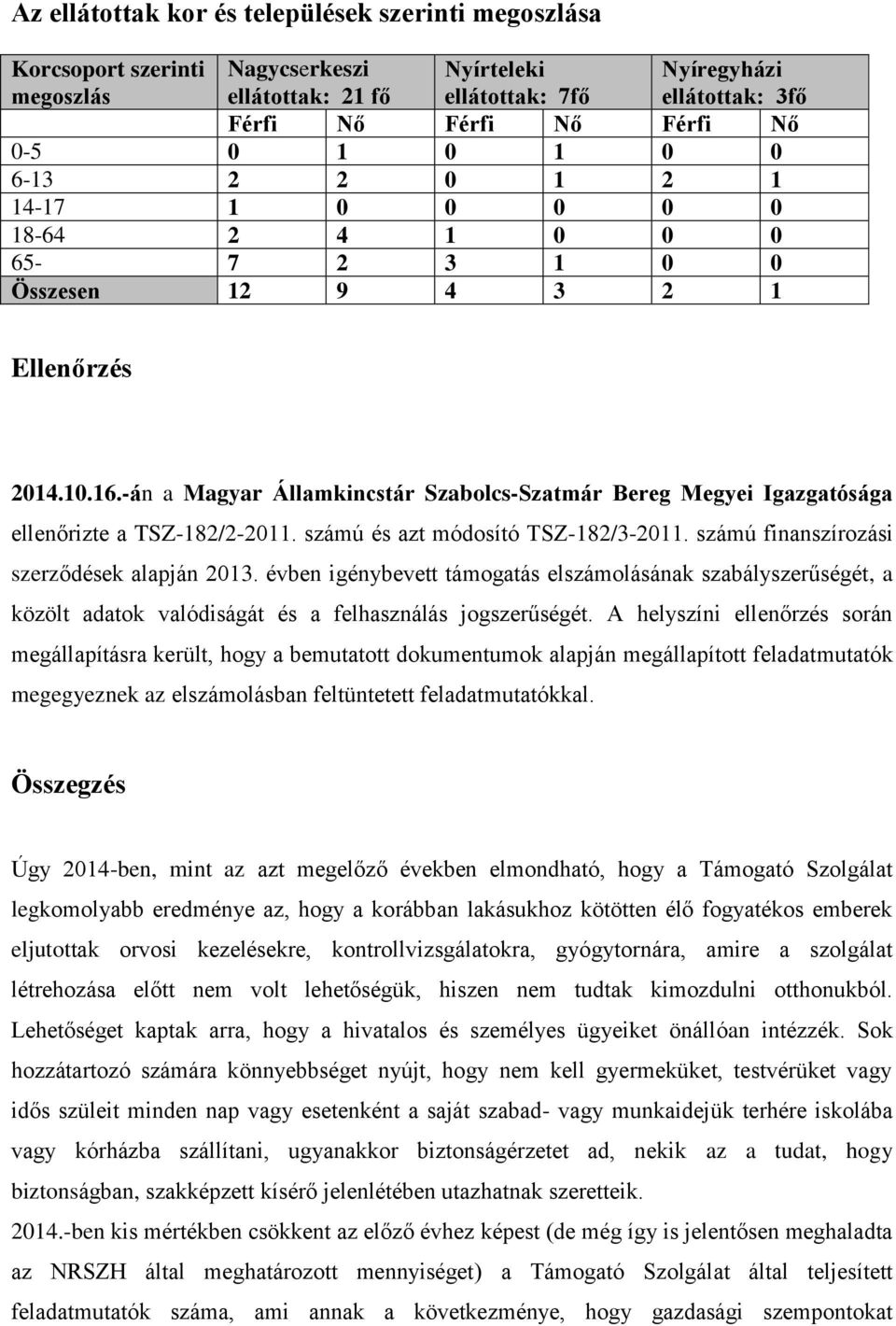 -án a Magyar Államkincstár Szabolcs-Szatmár Bereg Megyei Igazgatósága ellenőrizte a TSZ-182/2-2011. számú és azt módosító TSZ-182/3-2011. számú finanszírozási szerződések alapján 2013.