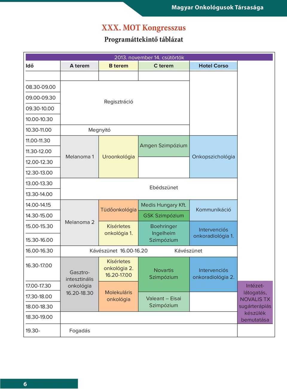 00 GSK Szimpózium Melanoma 2 5.00-5.30 Kísérletes Boehringer Intervenciós onkológia. Ingelheim onkoradiológia. 5.30-6.00 Szimpózium 6.00-6.30 Kávészünet 6.00-6.20 Kávészünet Kísérletes 6.30-7.