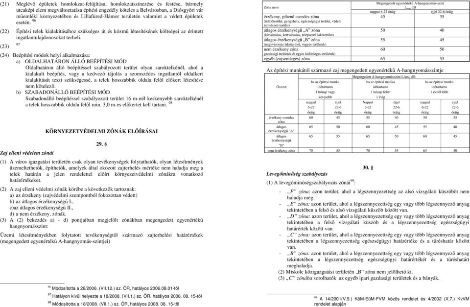 (23) 97 (24) Beépítési módok helyi alkalmazása: a) OLDALHATÁRON ÁLLÓ BEÉPÍTÉSI MÓD Oldalhatáron álló beépítéssel szabályozott terület olyan saroktelkénél, ahol a kialakult beépítés, vagy a kedvező