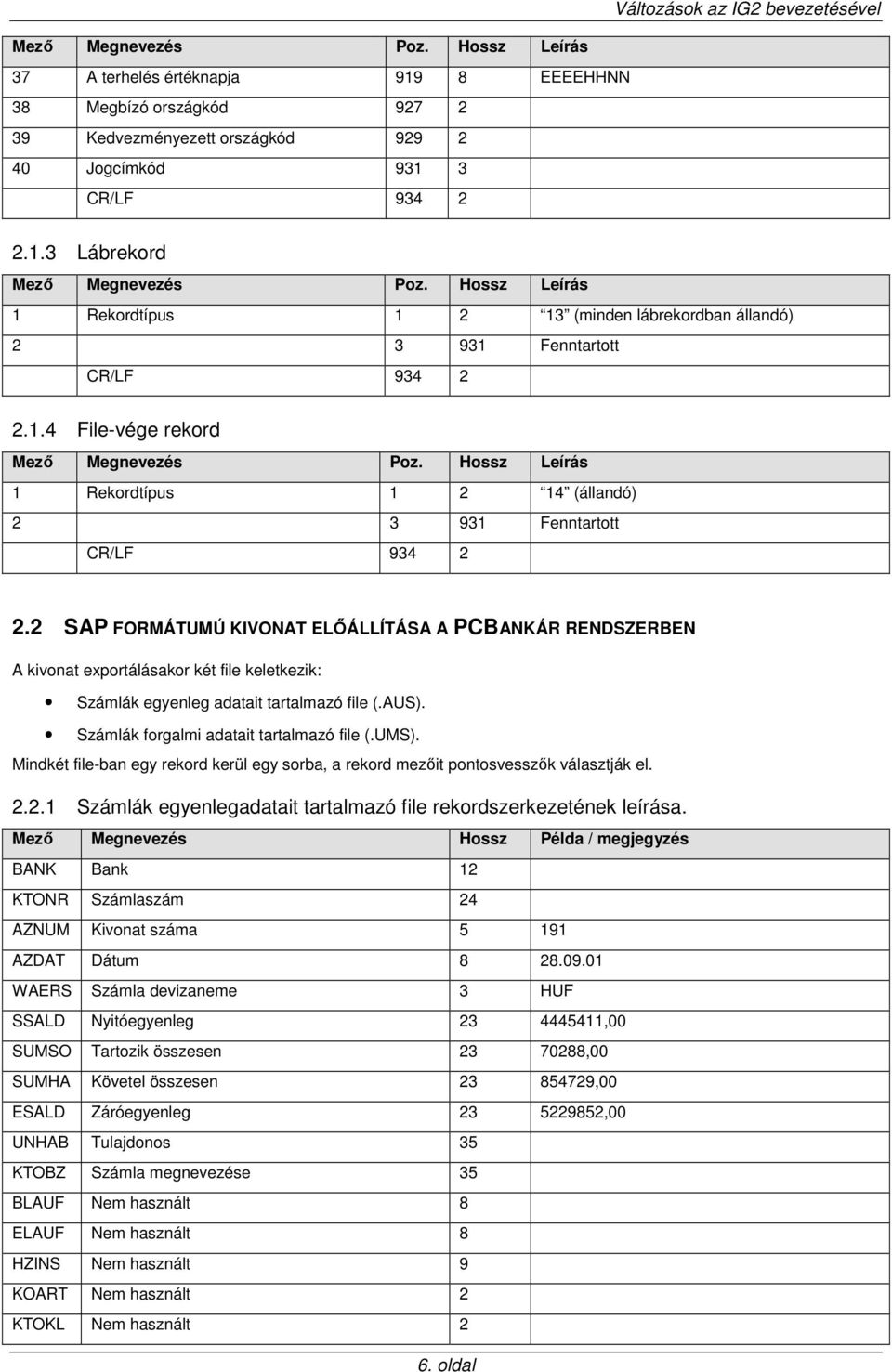 2 SAP FORMÁTUMÚ KIVONAT ELİÁLLÍTÁSA A PCBANKÁR RENDSZERBEN A kivonat exportálásakor két file keletkezik: Számlák egyenleg adatait tartalmazó file (.AUS). Számlák forgalmi adatait tartalmazó file (.