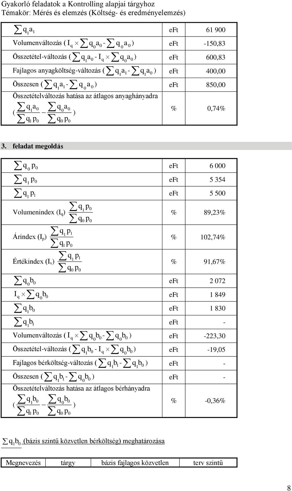 feladat megoldás eft 6 eft 5 354 eft 5 5 Volumenindex (I ) Árindex (I ) Értékindex (I v ) % 89,23% % 2,74% % 9,67% b eft 2 72 I b eft 849 b eft 83 b eft - Volumenváltozás ( b -